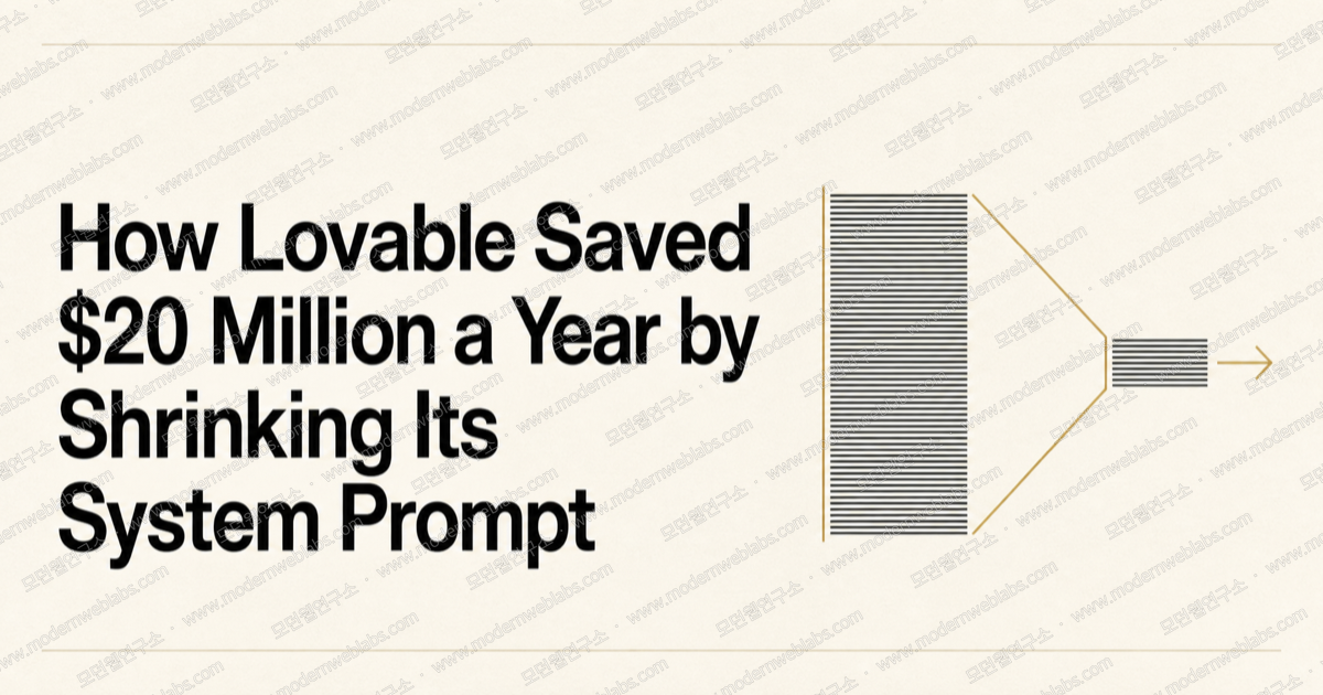 How Lovable Saved $20 Million a Year by Shrinking Its System Prompt