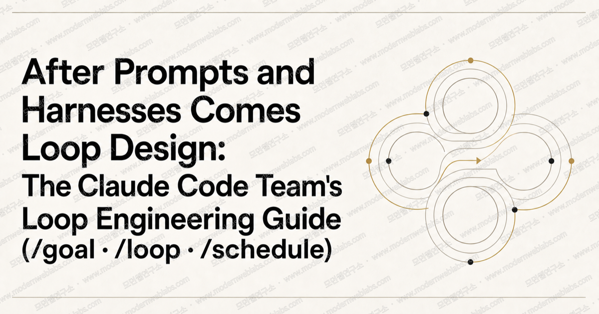 After Prompts and Harnesses Comes Loop Design: The Claude Code Team's Loop Engineering Guide (/goal · /loop · /schedule)