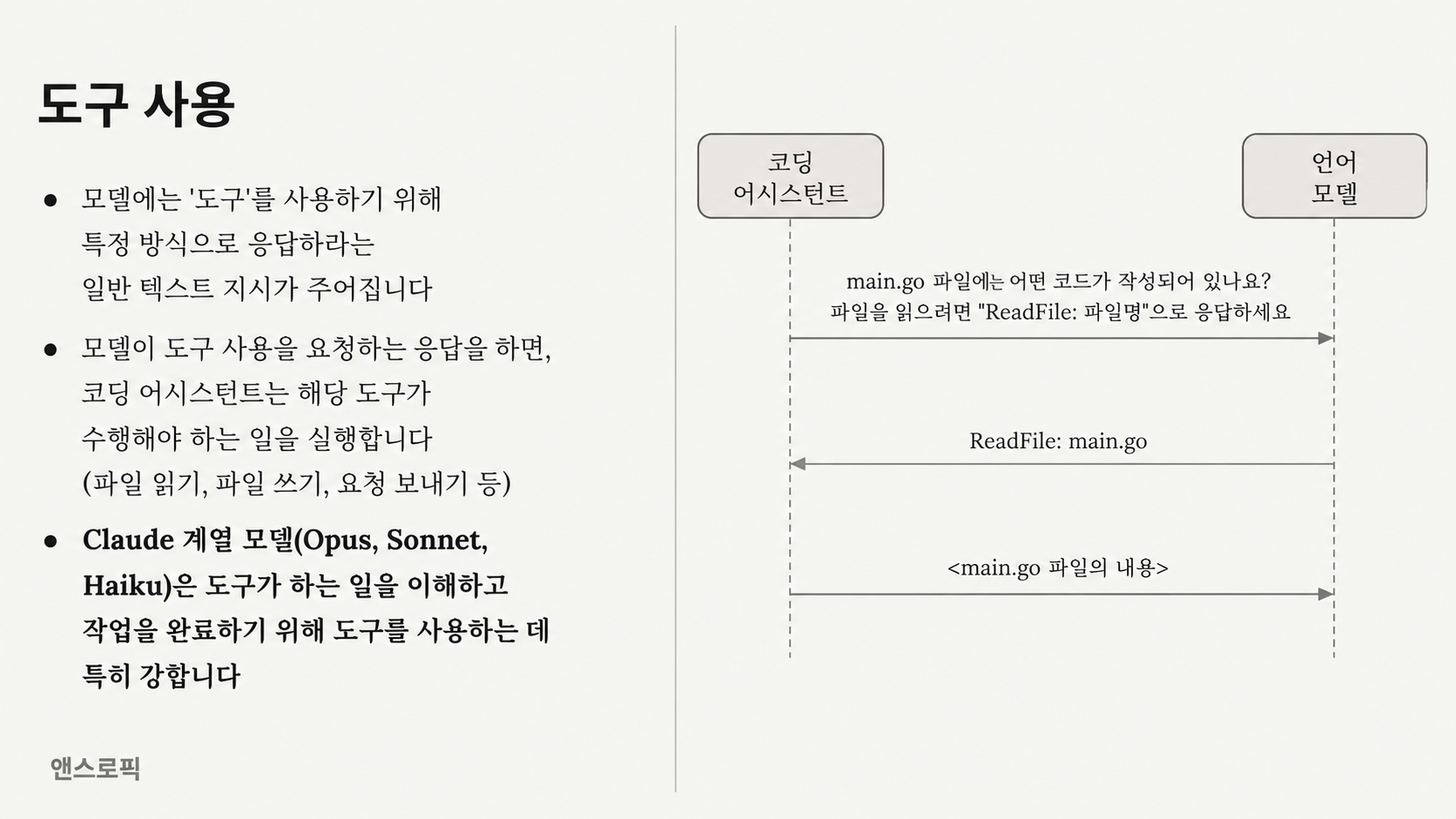 도구 사용 흐름을 나타내는 시퀀스 다이어그램으로, 코딩 어시스턴트와 언어 모델 간의 상호작용에서 사용자 질문이 ReadFile 명령어로 변환되어 main.go 파일 내용을 조회하는 과정을 보여줍니다.