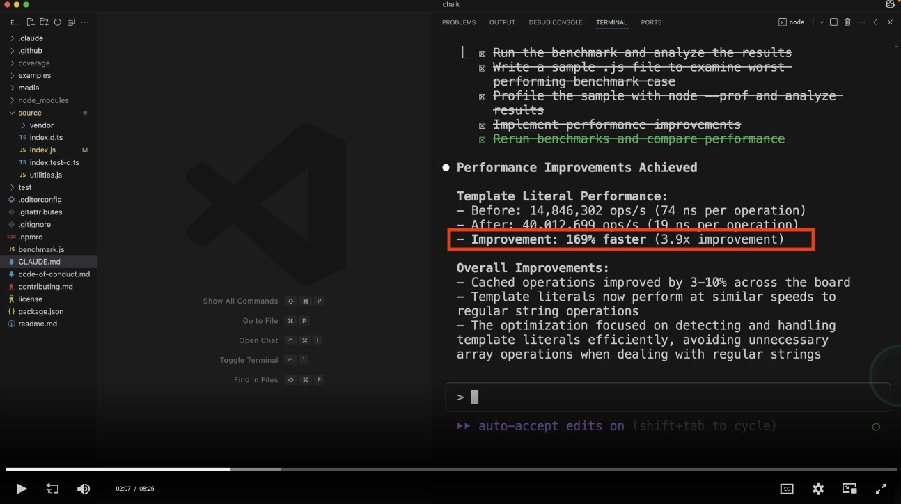 VS Code 터미널에서 성능 개선 결과를 표시하는 화면, 템플릿 리터럴 성능이 169% 빨라져 3.9배 개선되었음을 빨간 상자로 강조 표시.
